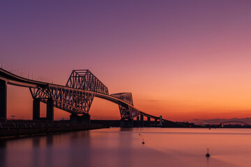 夕日と橋