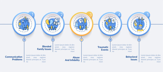 Online family therapy types vector infographic template. Blended family issues presentation design elements. Data visualization with 5 steps. Process timeline chart. Workflow layout with linear icons