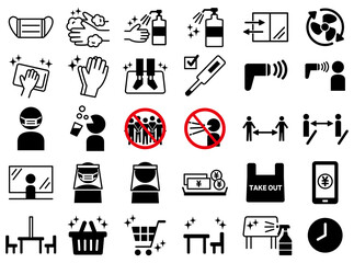 スーパーマーケットや店で使える感染対策アイコン　ピクトグラム　標識