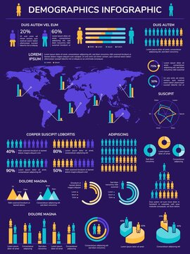 Demographics infographic. Population growth data analysis with people icon, world map, charts and graphs. Humanity statistic vector brochure