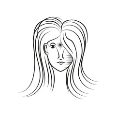 virgo zodiac astrology