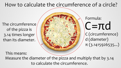 how to calculate a circumference