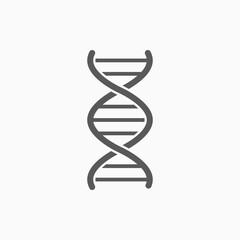 DNA icon, Deoxyribonucleic Acid vector, chromosome illustration