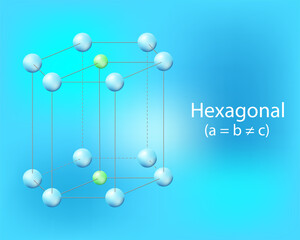 The Hexagonal is made up of  units cell in the cubic crystal system. 3d illustration chemistry. 