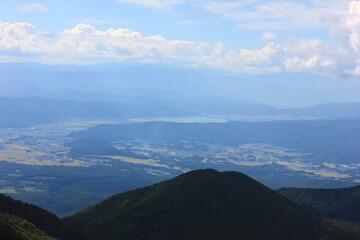 八ヶ岳の風景　山上より下界を見下ろす