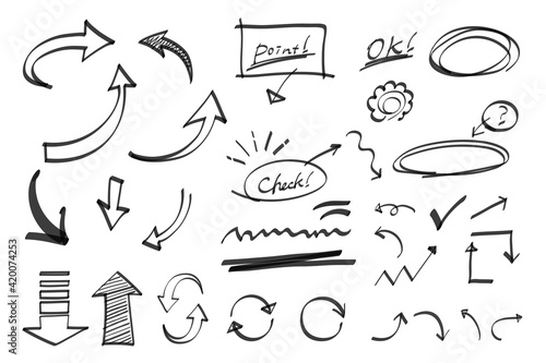 マーカーで描いたような手書きの矢印セット 黒 Arrow Wall Mural Arr Tukinoto