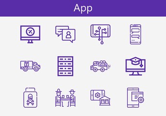 Premium set of app line icons. Simple app icon pack. Stroke vector illustration on a white background. Modern outline style icons collection of Smart house, Server, Education