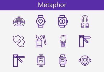 Premium set of metaphor line icons. Simple metaphor icon pack. Stroke vector illustration on a white background. Modern outline style icons collection of Magic hat, Cage