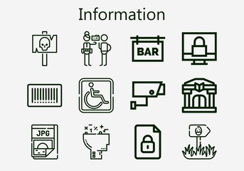 Premium set of information [S] icons. Simple information icon pack. Stroke vector illustration on a white background. Modern outline style icons collection of Jpg, Learning, Signal, Bar