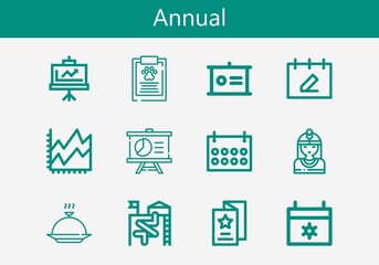 Premium set of annual line icons. Simple annual icon pack. Stroke vector illustration on a white background. Modern outline style icons collection of Native american, Cover