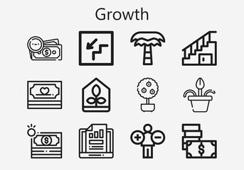 Premium set of growth [S] icons. Simple growth icon pack. Stroke vector illustration on a white background. Modern outline style icons collection of Money, Palm tree, Money tree, Growth, Stairs
