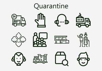 Premium set of quarantine [S] icons. Simple quarantine icon pack. Stroke vector illustration on a white background. Modern outline style icons collection of Gloves, Suit, Delivery, Man