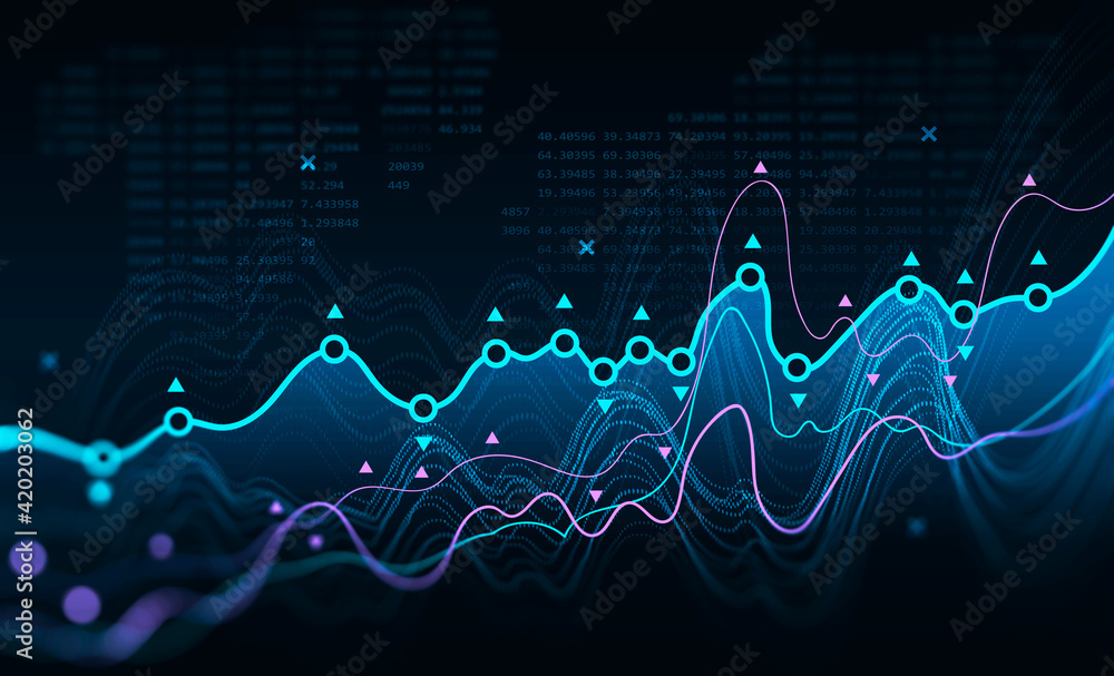 Poster graph changes lines and bars with numbers