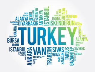 List of cities in Turkey word cloud collage, business and travel concept background