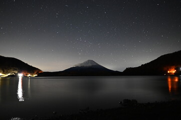 富士山と精進湖