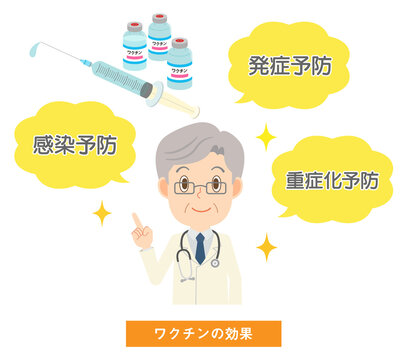 ワクチンの効果の説明をする白衣の男性医師