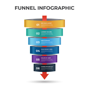 Sales funnel diagram with arrows, 6 steps and levels layout with number, infographic template vector.
