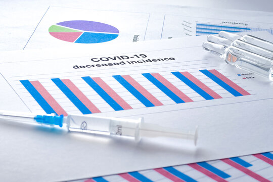 The graph of decreased incidence of covid-19, ampoules with clear liquid, syringe