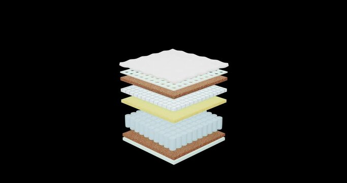 3d render animation of a stylized mattress composition. A cube consisting of layers of spring block work, the layers are laid out and assembled.