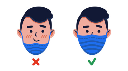 medical mask wearing rule, set of men with face protective mask, wearing mask incorrectly and correctly, vector illustration
