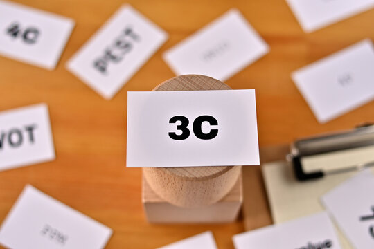 There is a piece of paper with the word 3C written on it. It was an abbreviation for Customer, Competitor, Company.