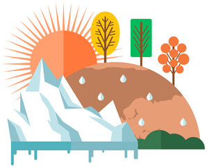Sun heats surface of Earth, evaporating moisture and causing glaciers to melt vector illustration