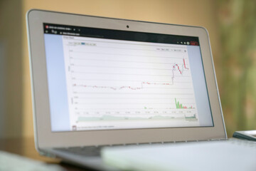 Candlestick chart  for stock trading on computer screen. Selective focus.