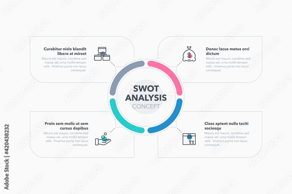 Poster Simple concept for swot analysis concept with four steps and place for your description. Flat infographic design template for website or presentation.