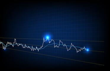 abstract futuristic technology background of stock market and relative strength index (rsi) chart graph