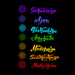 Chakras muladhara, swadhisthana, manipura, anahata, vishuddha, ajna, sahasrara