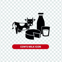 Vector image. Cow milk icon.