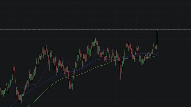 Bitcoin breaking through all time high resistance. Live stream of Bitcoin trading graph with candlesticks. Btc USD buy sell trade cryptocurrency. Blockchain cryptocurrency trading. Digital money.