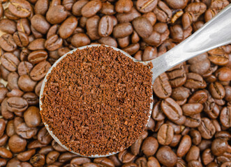 Coffee measure with ground coffee on top of a coffee bean background.