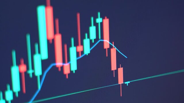 Candles graphs of cryptocurrency online. Stock market chart of bitcoin and ethereum