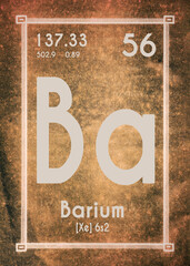A vintage plate with the scientific informations about the chemical element Barium. From the Periodic Table series.
