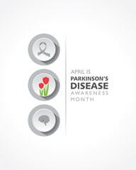 World Parkinson's disease Awareness Month observed in April every year