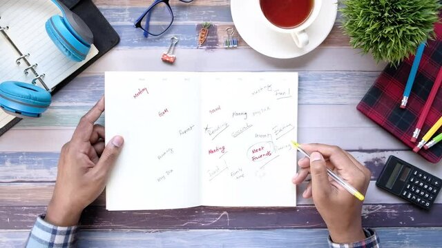 weekly planner with office stationary on table.
