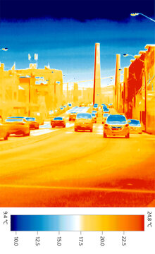 Climate change causes rising temperatures - thermographic imaging of urban environment