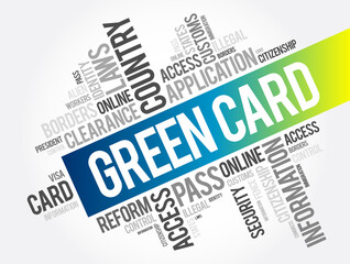 Green card word cloud collage, immigration concept background