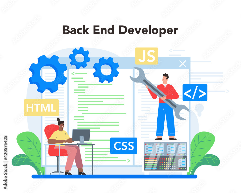 Poster back end development concept. software development process