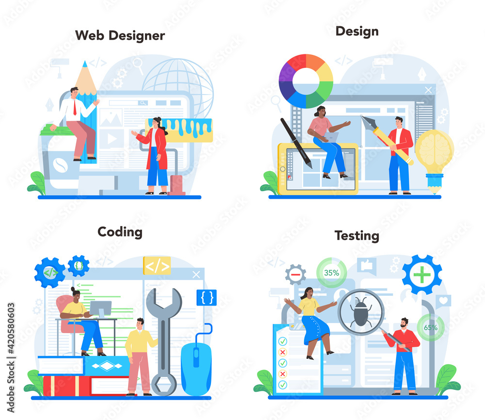 Poster web design concept set. presenting content on web pages. website layout,