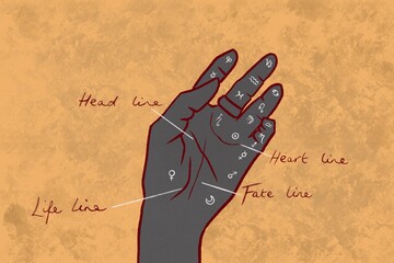 Palmistry illustration