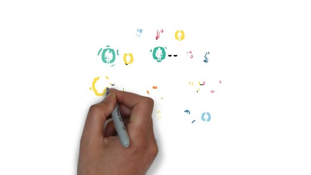 A network representing a stakeholder analysis, networking or social media