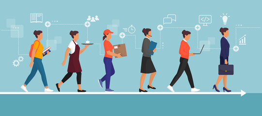 Skill acquisition and career development