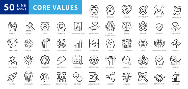 Set of icons core values. 29 vector images with editable stroke. Includes such qualities as performance, passion, diversity, exceptional, innovative, accountability, will to win, empathy, open-minded