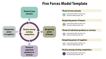 Porter five forces framework vector for industry analysis, 5 forces, space for text, slide presentation, linkedin presentation, google slide, adobe captivate, external analysis, strategic analysis