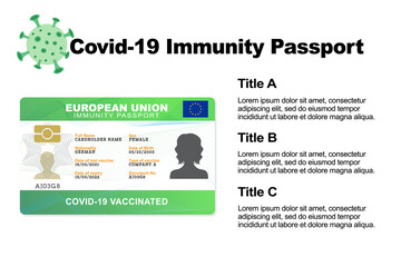 Covid-19 Vaccine Immunity Passport. Pros and cons. Vector Infographic. Coronavirus presentation slide template. 2019-ncov compare diagram. 2021 travel rules.