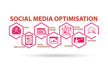 Social media optimisation concept in marketing