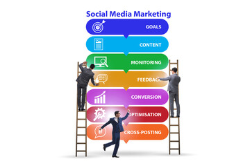 SMM - social media marketing concept with businessman