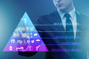 Businessman pressing to Maslow hierarchy of needs